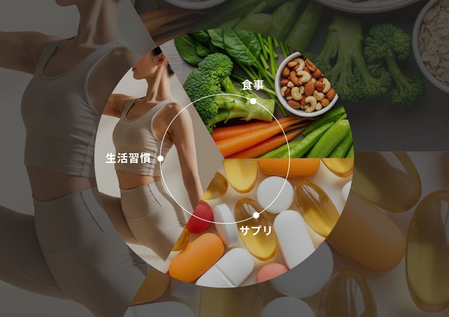 オーソモレキュラー栄養療法