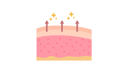 Empower RFの施術の流れ