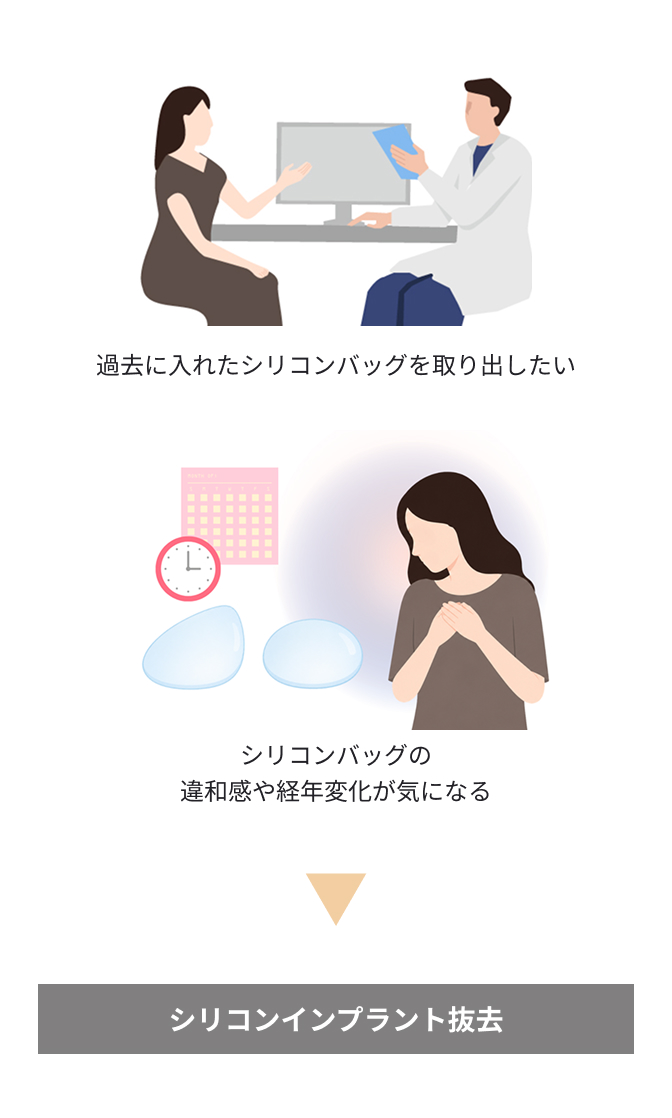 過去に入れたシリコンバッグを取り出したい