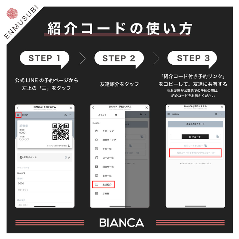 紹介コードの使い方をステップごとに解説した画像