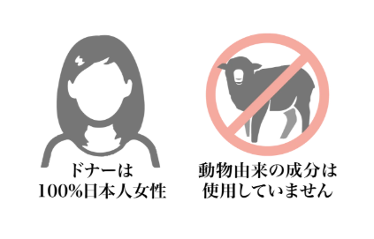 国産にこだわった点滴製剤で若々しく健康な体へ