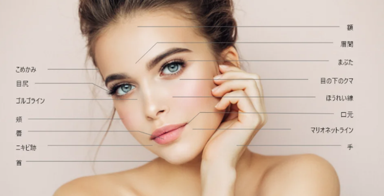 医師による診察・カウンセリング