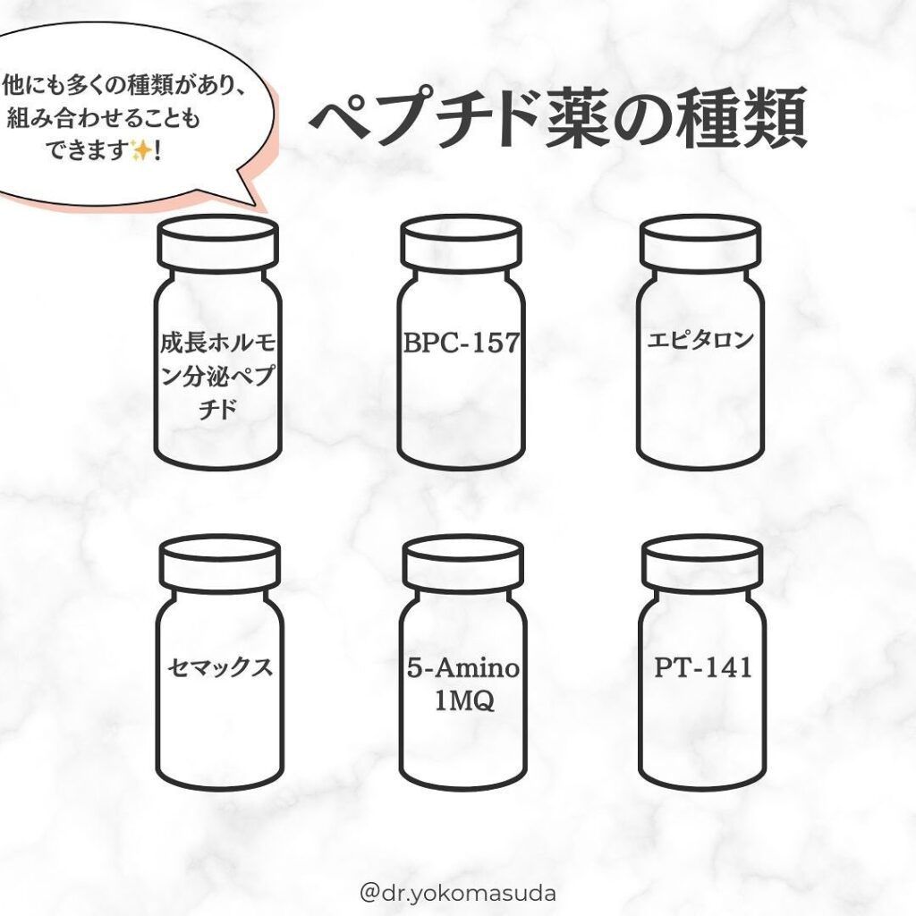 ペプチド療法における薬剤の種類
