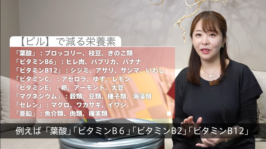 ピルで減る栄養素の一覧