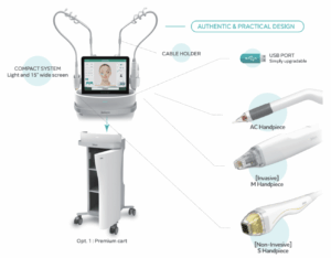 顔のたるみケア6選!ポテンツァ