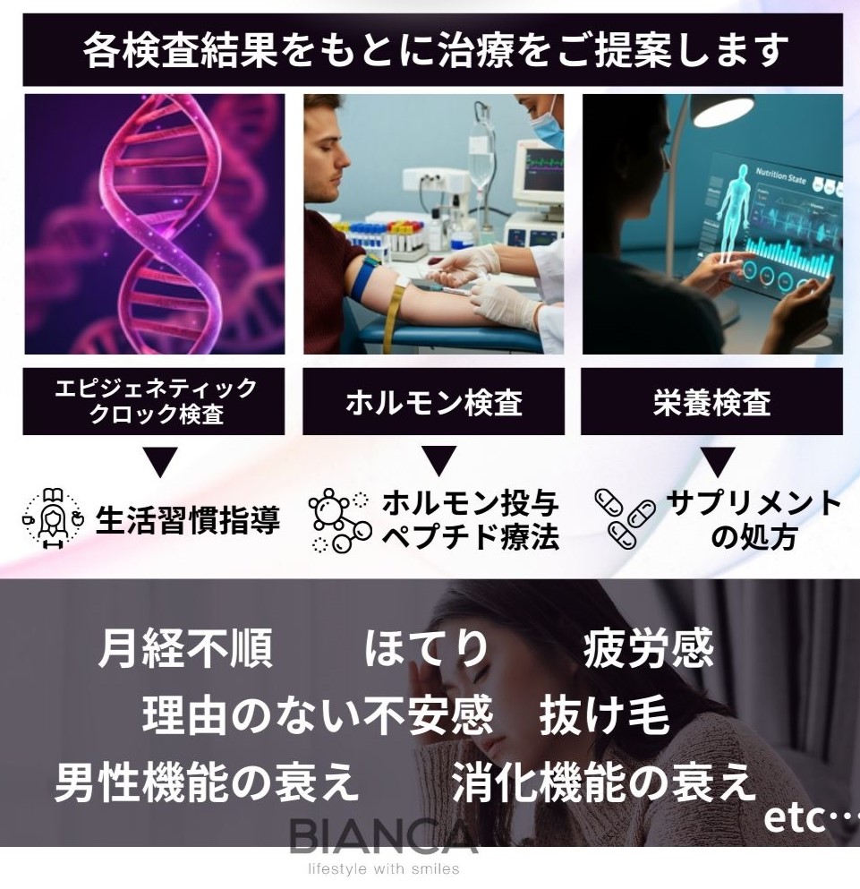 お悩みやご要望にあわせた“オーダーメイド治療”