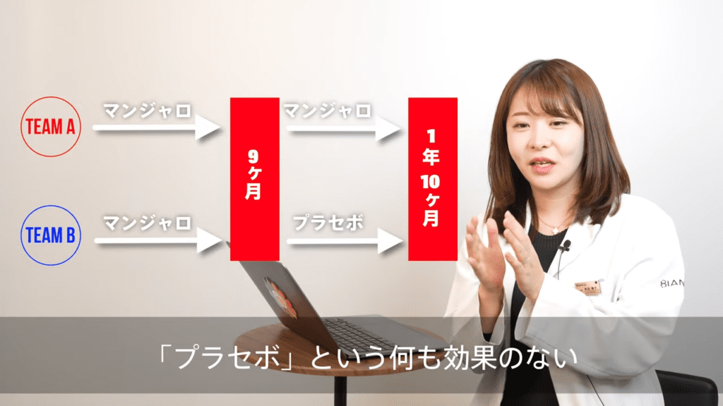 痩せるホルモンを注射するだけでダイエットできるってほんと？美容内科医が解説