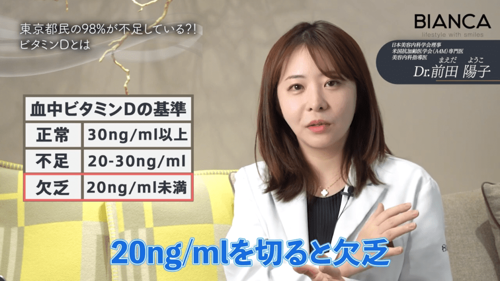 ビタミンD不足の東京都民は98％も！どんな症状が考えられるのか美容内科医が解説