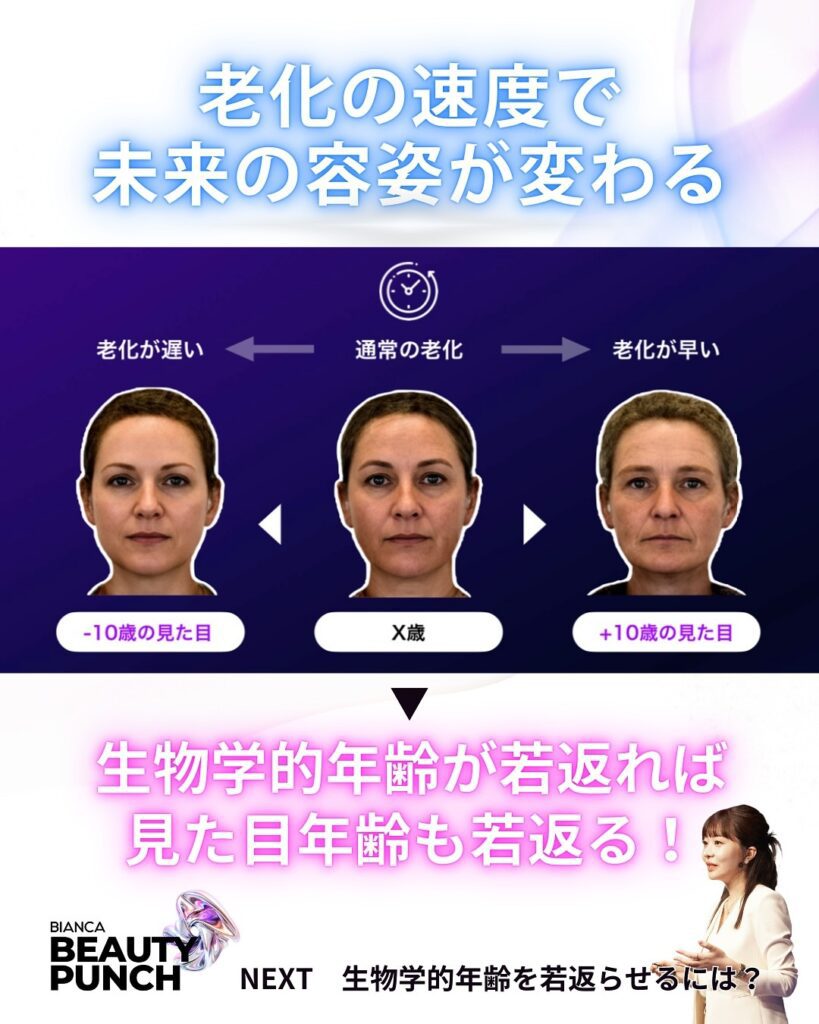 老化速度をコントロールする！ビアンカの美容内科医 前田陽子が解説！
