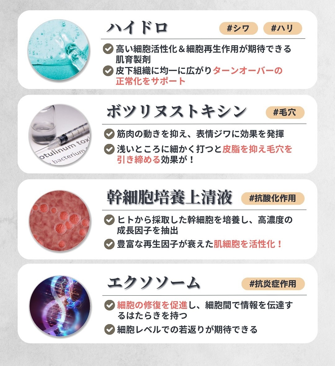 エクソソームとヒト幹細胞培養液、それぞれのブレンド製剤の特徴は