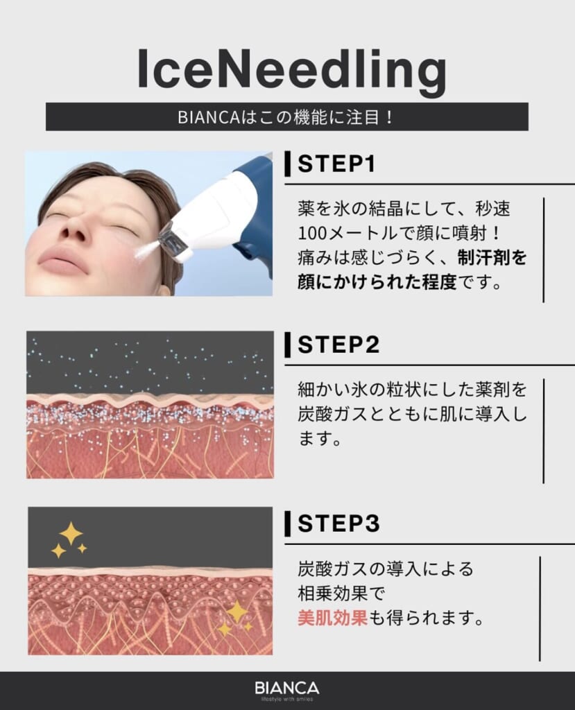 Target cool（ターゲットクール）キャンペーン♪