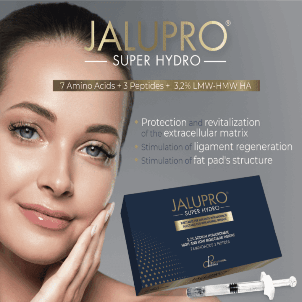 話題の”たるみ注射”「ジャルプロ・スーパーハイドロ」〜プロファイロとの違いも解説〜