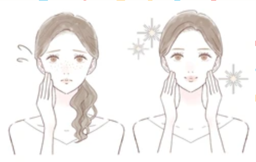 シミの種類による治療方法