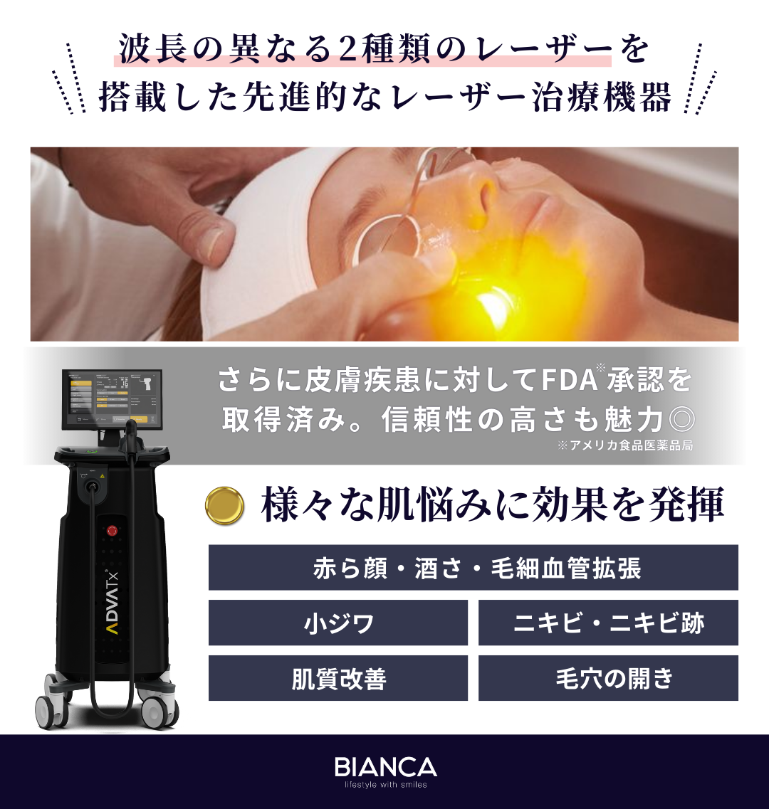 アドバテックスレーザー（ADVATx®）とは