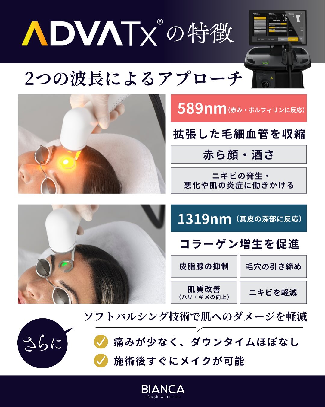 2波長のレーザーを搭載