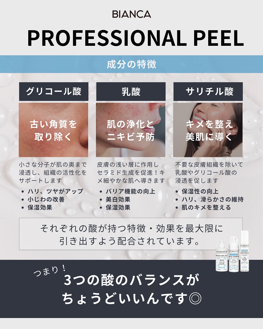 3種の酸が多角的にアプローチ