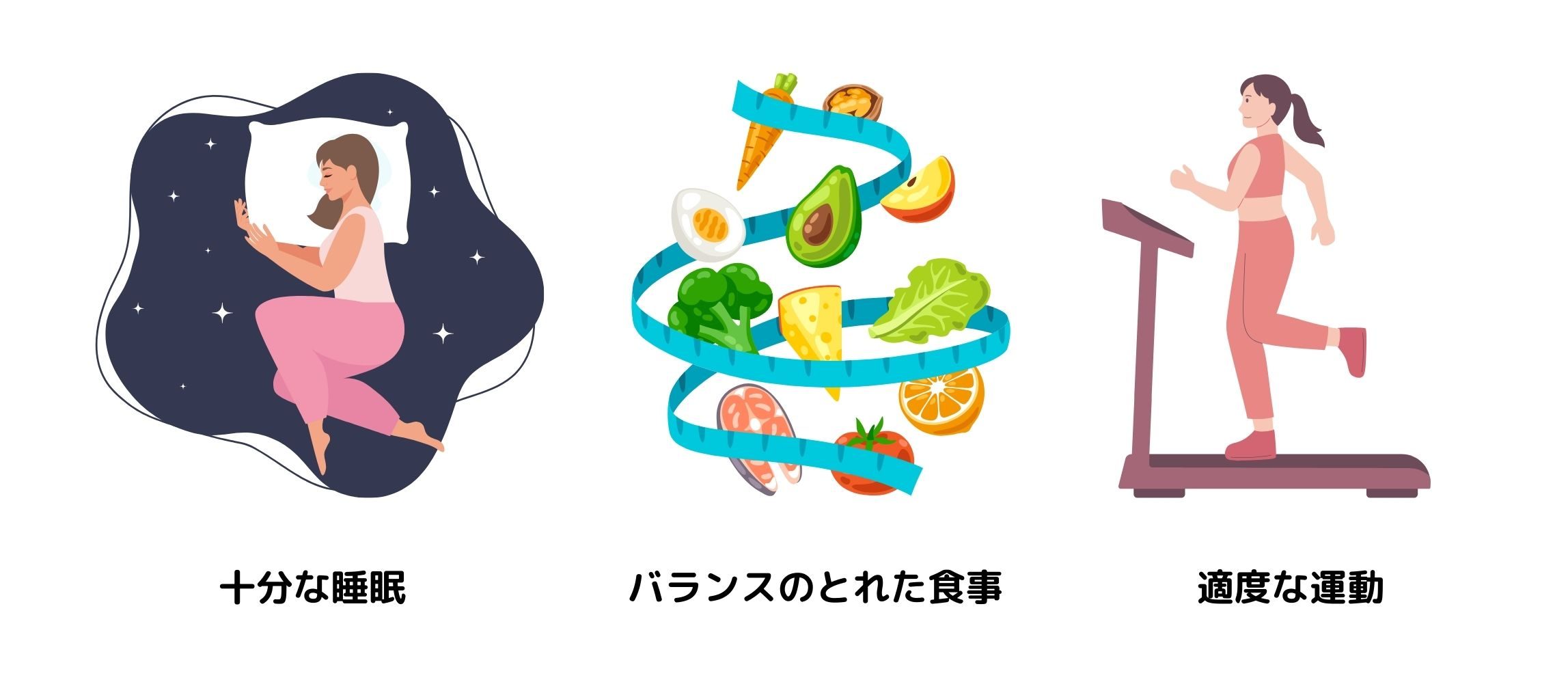 FAGAの治療中に気を付けたいこと