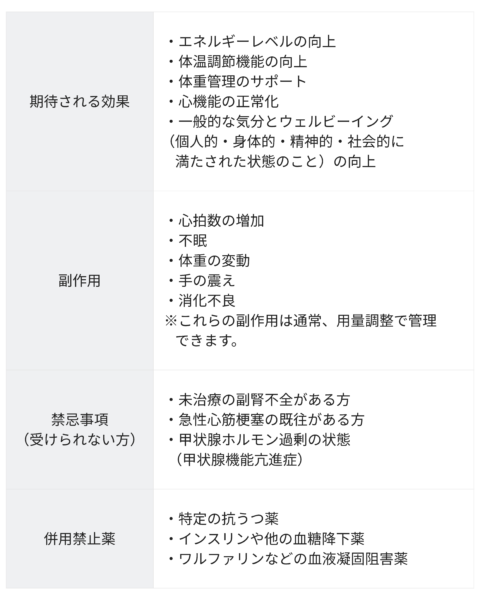 ナチュラルホルモン補充療法 銀座・表参道にあるBIANCA CLINIC ビアンカクリニック|美容外科・美容皮膚科・再生医療・美容婦人科・美容内科・医療アートメイク
