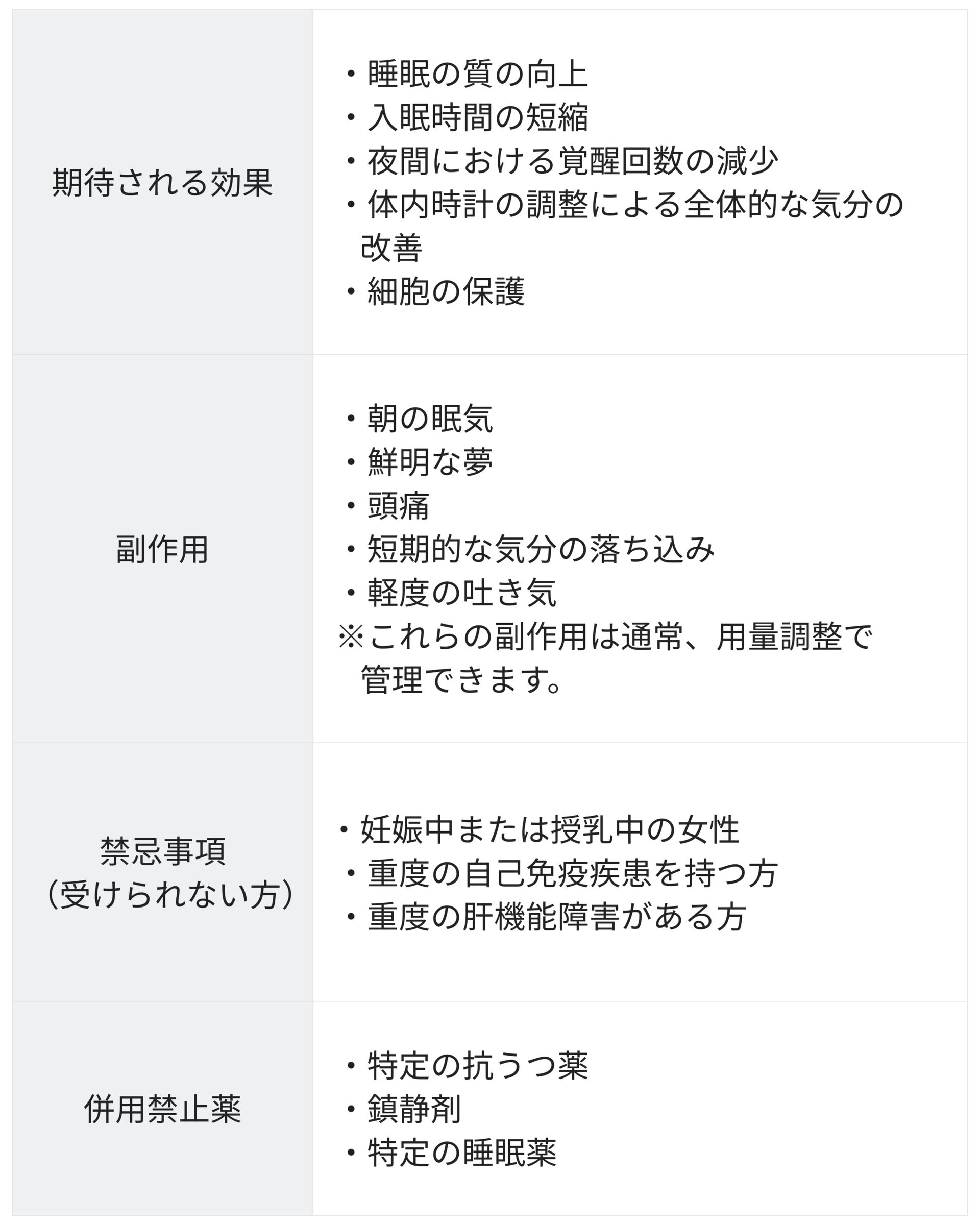 ナチュラルホルモン補充療法 銀座・表参道にあるBIANCA CLINIC ビアンカクリニック｜美容外科・美容皮膚科・再生医療・美容婦人科・美容内科・医療アートメイク