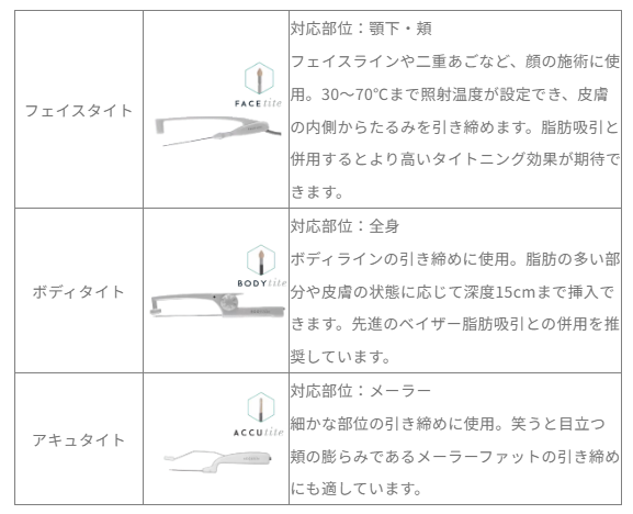 複数のアタッチメントを併用して効果的に