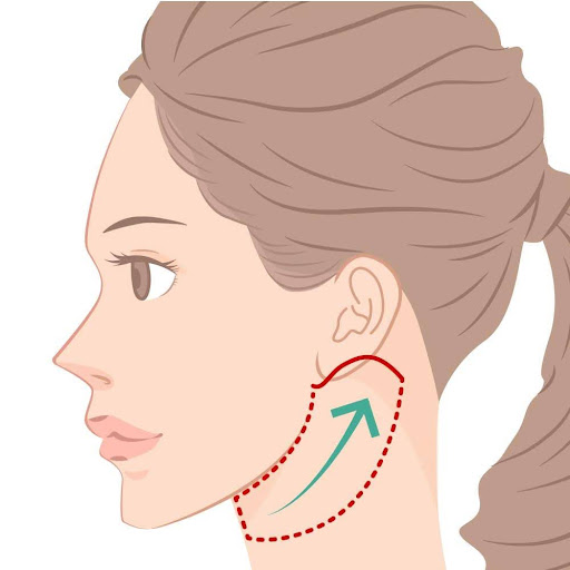 首元のたるみ・シワに根本からアプローチ 