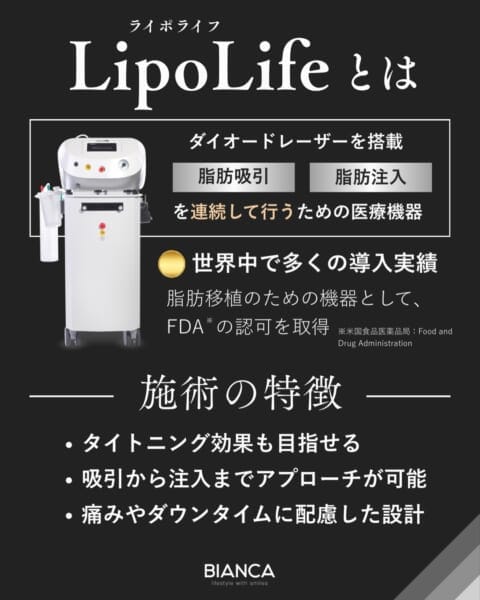 ビューティフィル脂肪注入｜銀座・表参道にあるBIANCA CLINIC ビアンカクリニック｜美容外科・美容皮膚科・再生医療・美容婦人科・美容内科