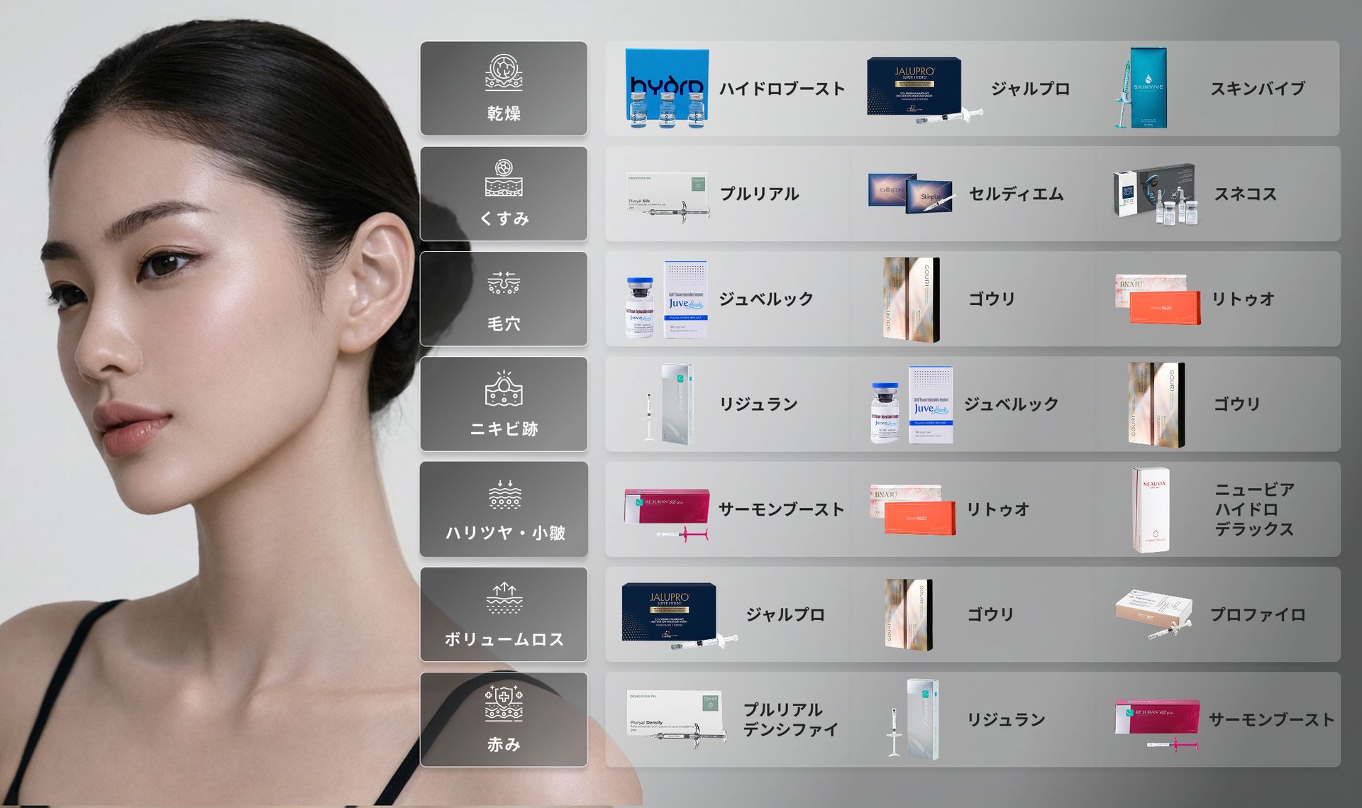 スキンブースター（肌育注射）銀座・表参道にあるBIANCA CLINIC ビアンカクリニック｜美容外科・美容皮膚科・再生医療・美容婦人科・美容内科・医療アートメイク