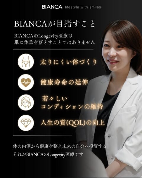 BIANCAのLongevity医療が目指す健康と体づくりを示した画像