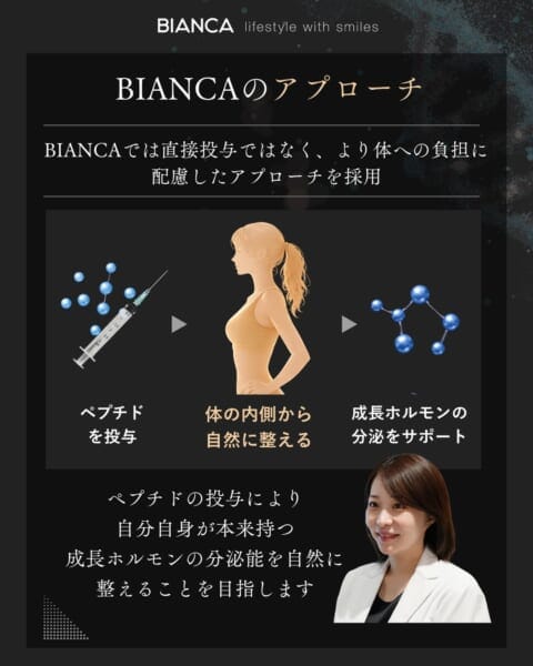 ペプチドで成長ホルモンの分泌を支えるアプローチの解説