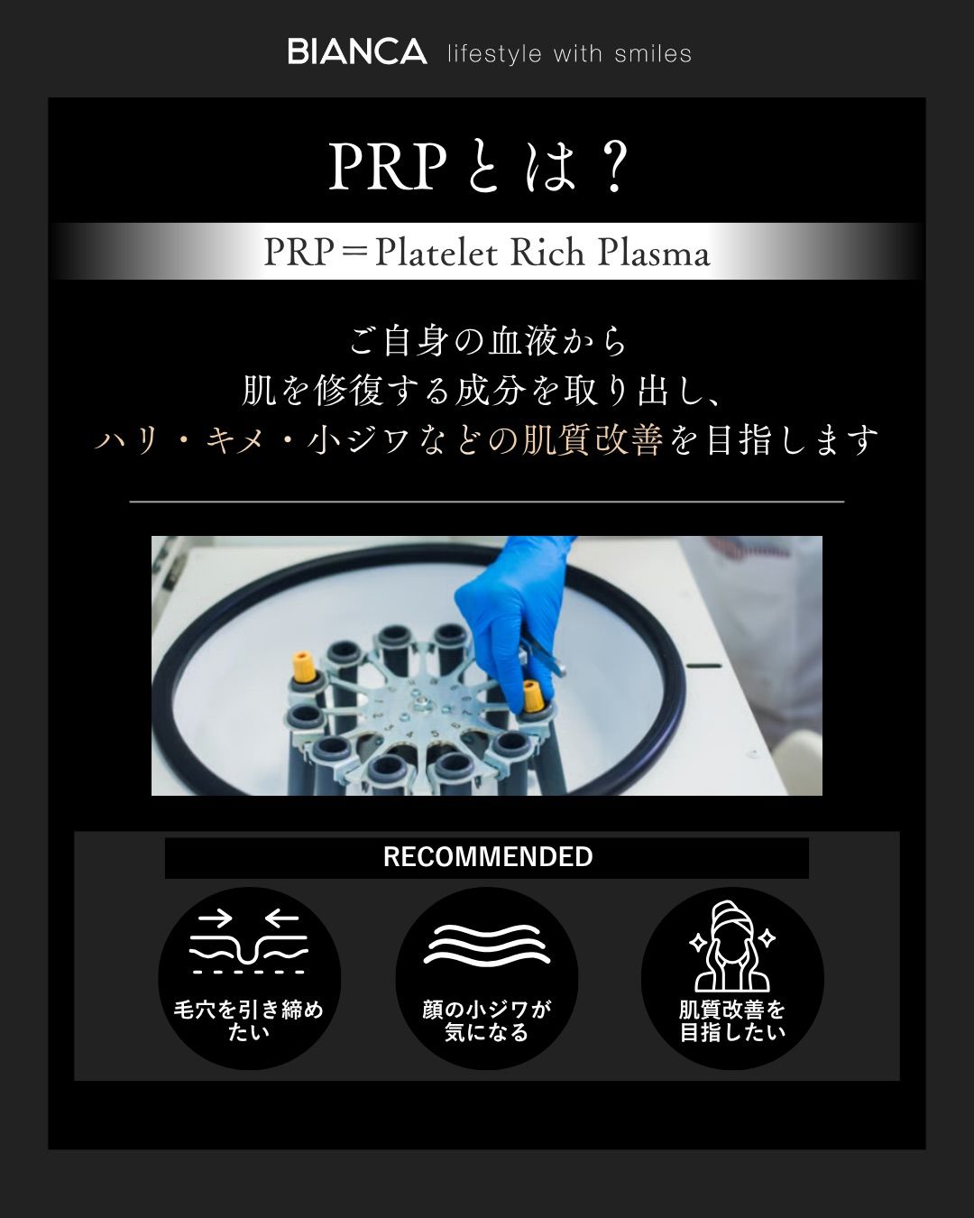 PRPとは、自身の血液を利用し、肌質改善を目指す注入施術であることの解説図