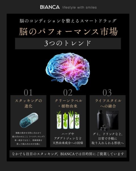 スタッキングや植物由来成分、日常への取り入れ方など脳のパフォーマンス市場のトレンド
