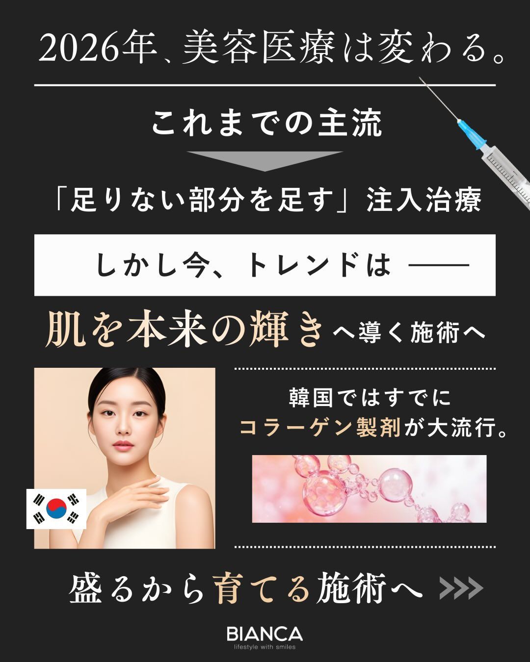 2026年の美容医療は、足す注入治療から育てる施術へトレンドが変化を解説する図