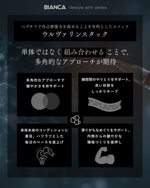 2種類のペプチドを組み合わせるウルヴァリンスタックの考え方を示した図