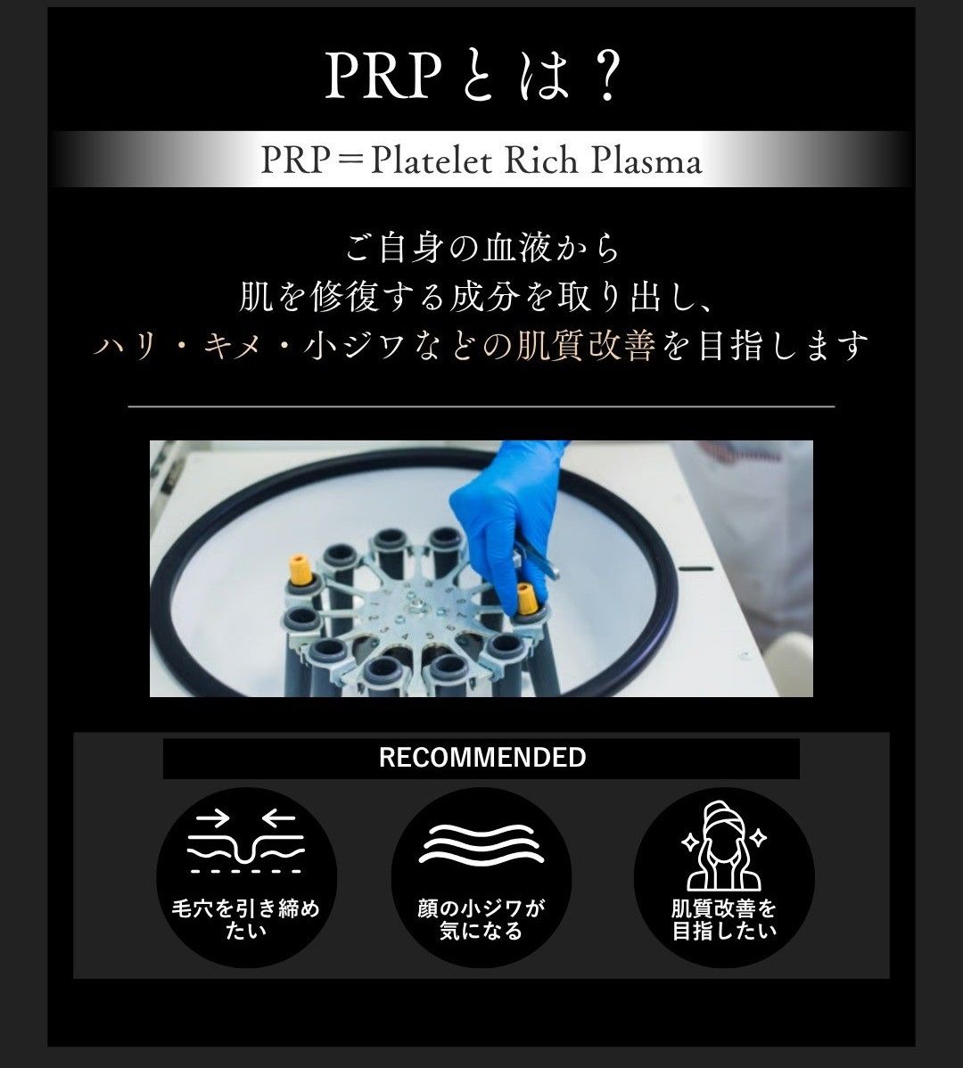 PRPの説明をする画像