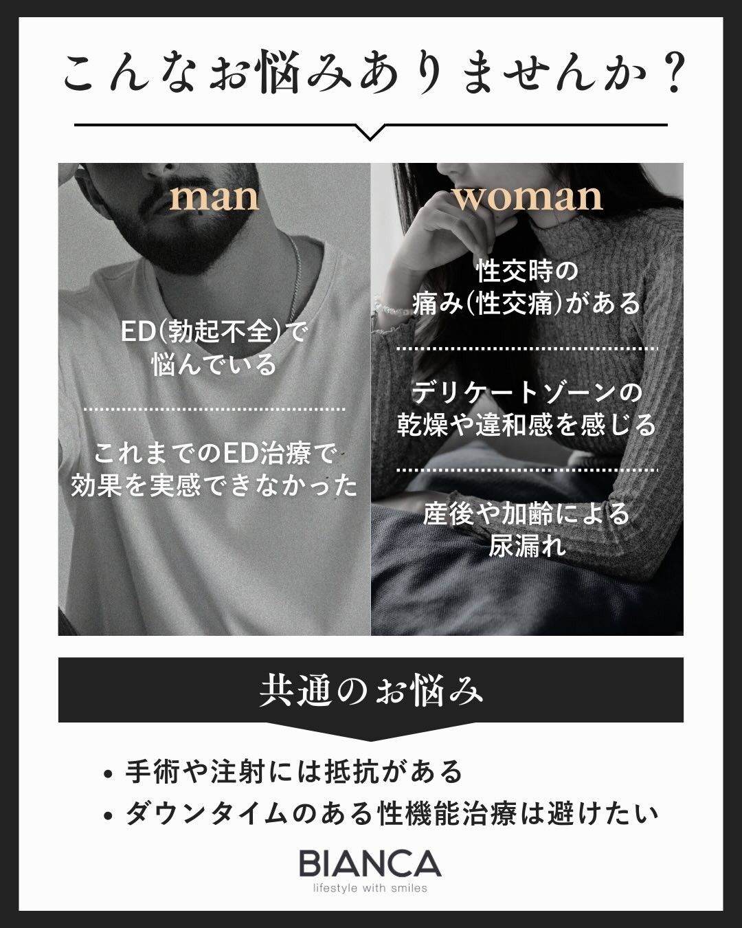 性交時の痛み、勃起不全など、男女ともに悩みを抱えているが、手術やダウンタイムの長い施術をしたくないと記載した画像
