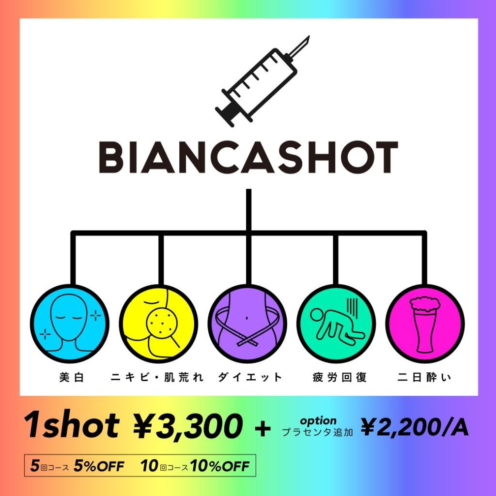 新治療✨BIANCA SHOT💉