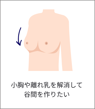 小胸や離れ乳を解消して谷間を作りたい