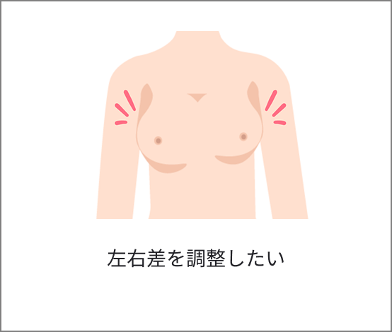 左右差を調整したい